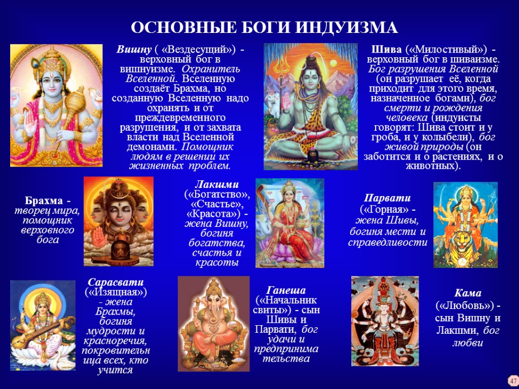 ОСНОВНЫЕ БОГИ ИНДУИЗМА Вишну ( «Вездесущий») - верховный бог в вишнуизме. Охранитель Вселенной. Вселенную